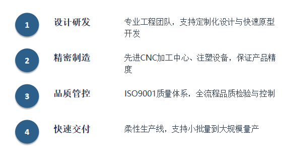16045740073
